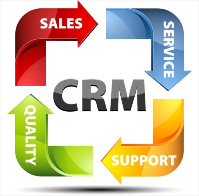 The Best CRM Solutions for Companies in 2020 Software Development